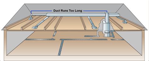 air duct junction box|registers where you connect duct.